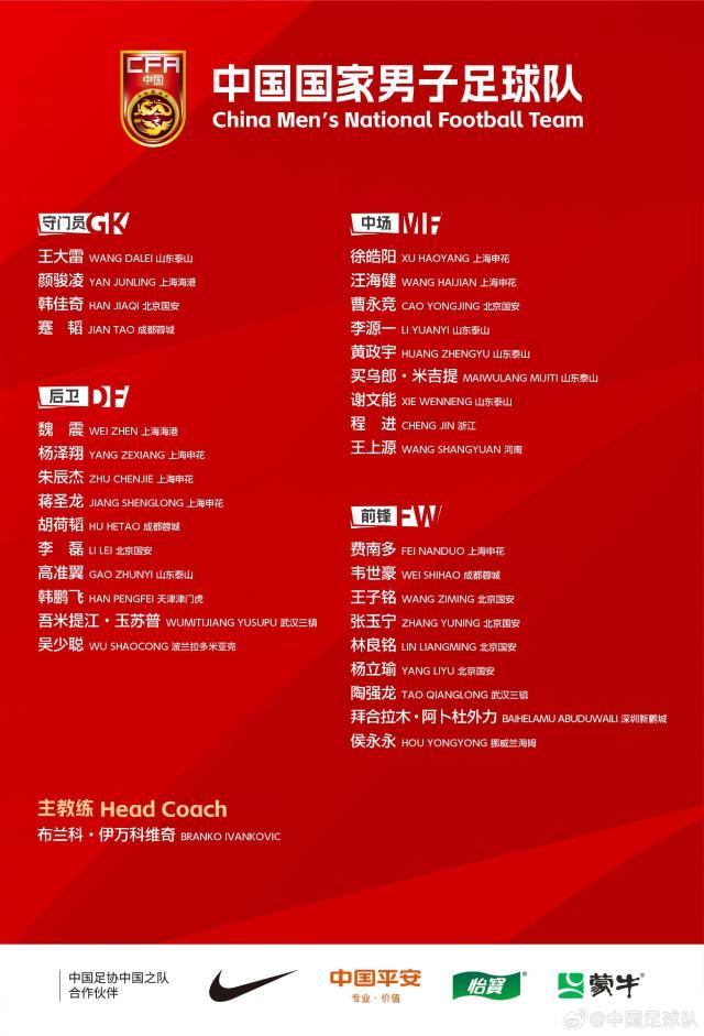 国足名单：侯永永吴少聪杨立瑜入选 武磊因伤缺席